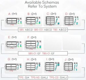 Guillotine Windows - AVAILABLE SCHEMAS